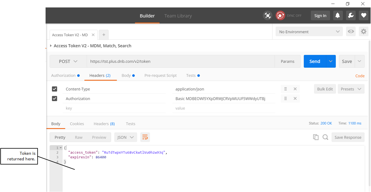 Generate Access Token Response