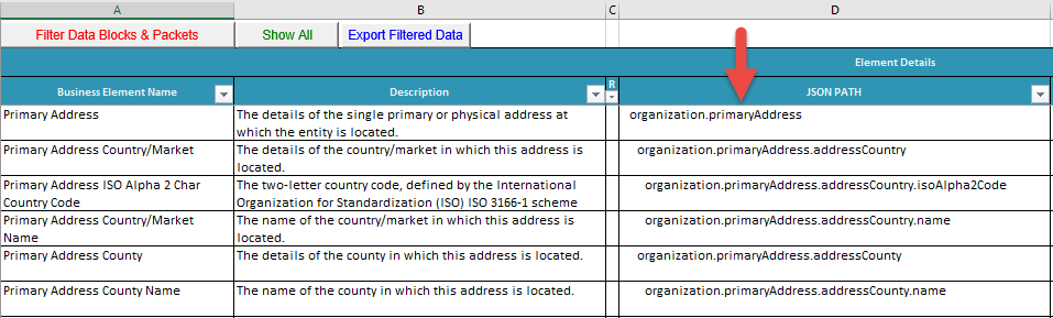 Results with filtered JSON Paths