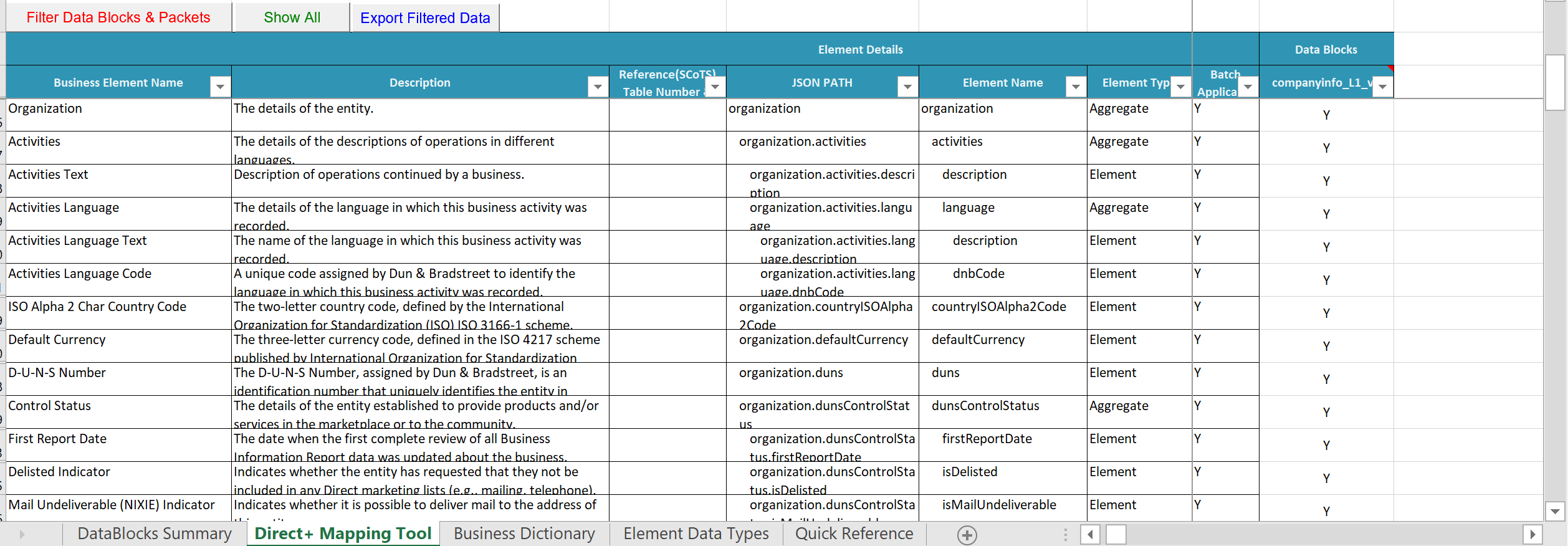 Macros Results with filtered JSON Paths