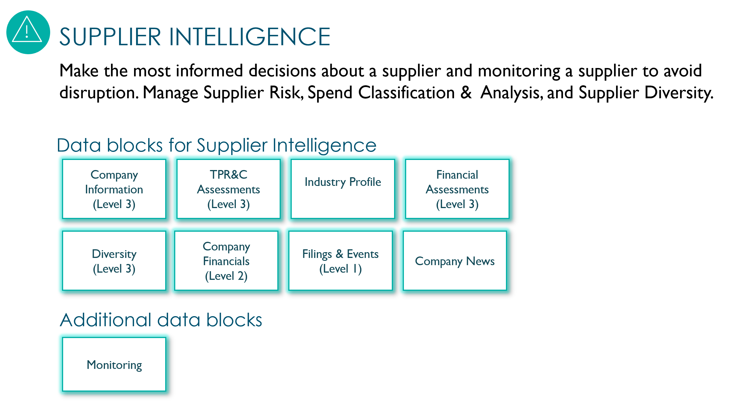 Third-Party Risk & Compliance Use Case #1