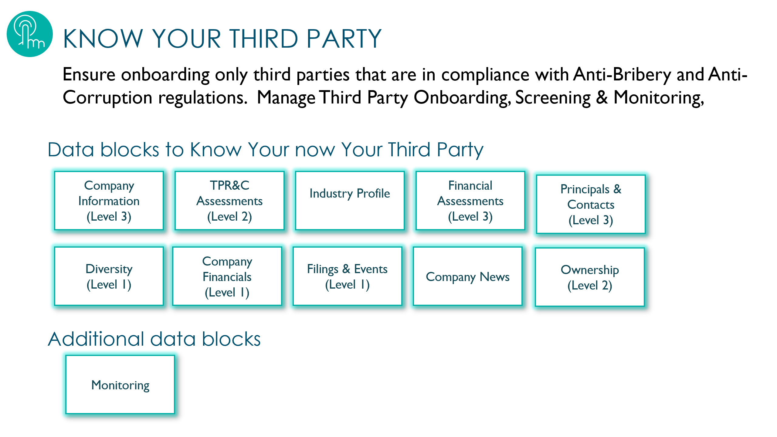 Third-Party Risk & Compliance Use Case #2