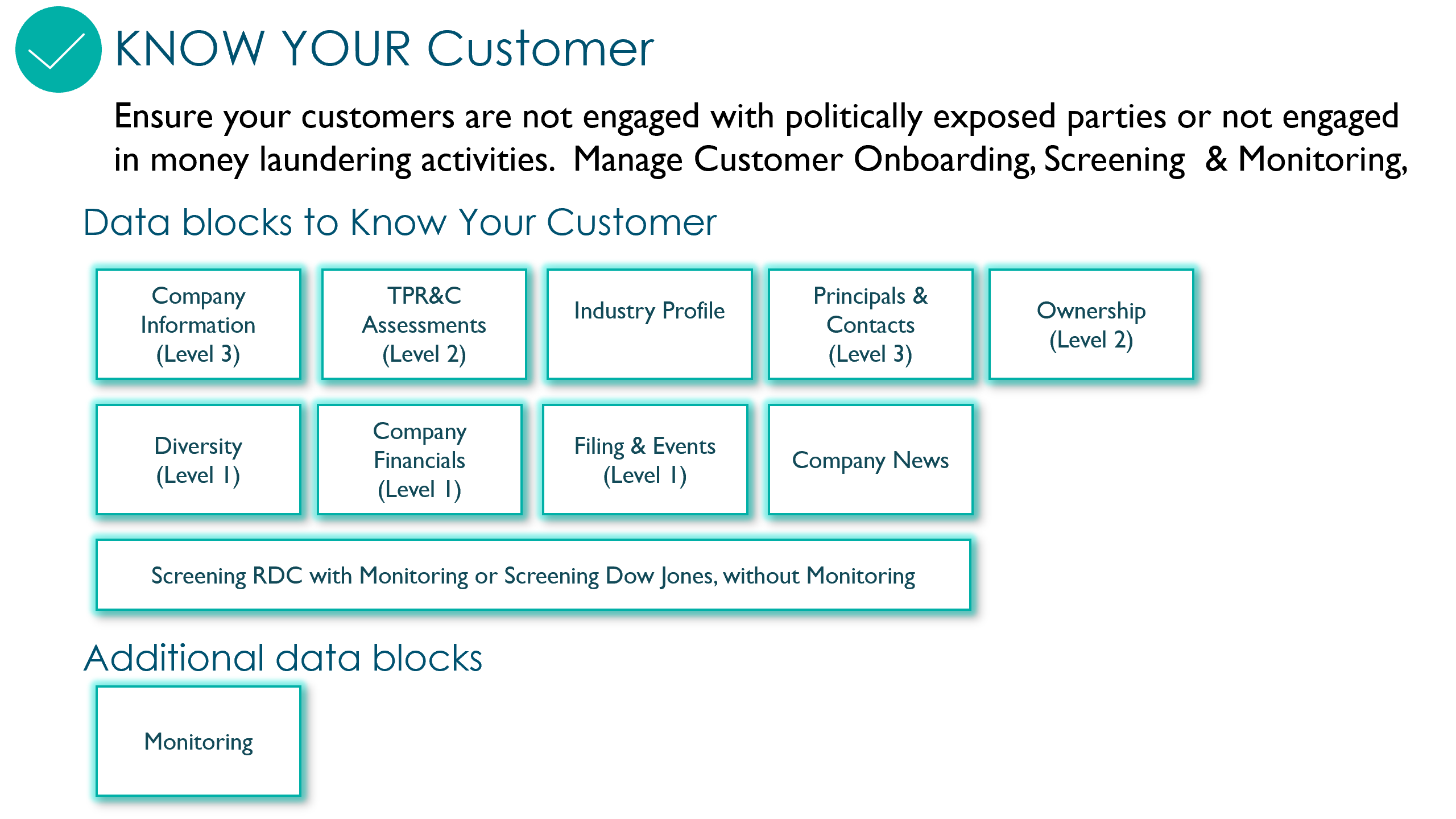 Third-Party Risk & Compliance Use Case #3